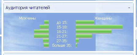  (447x180, 16Kb)