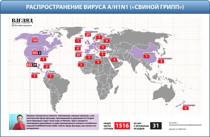 Птичий грипп карта в россии