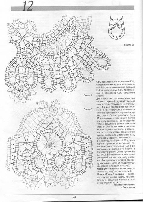 Ирландское кружево гжель схемы