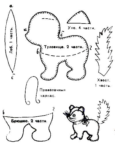 Выкройки мягких игрушек картинки