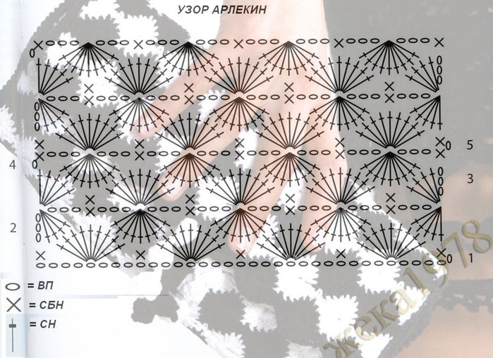 Вязание крючком клатч схемы и описание