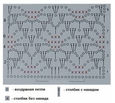 Узор крючком паучки схема и описание