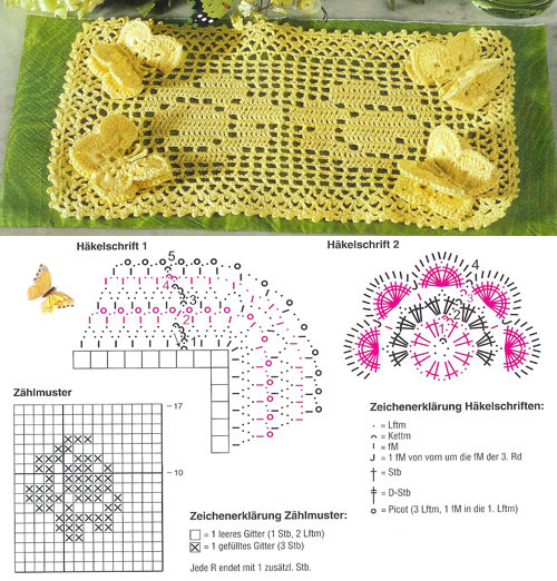 Салфетка бабочка крючком схема и описание