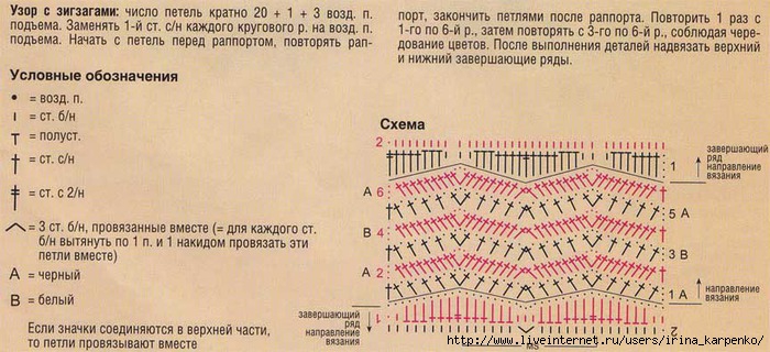 Рубрика «Комиксы и Графические романы»