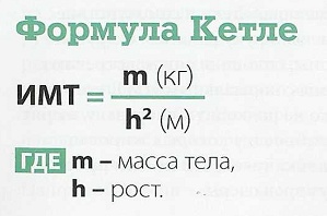 Индекс тела кетле. Индекс массы тела формула Кетле. Формула индекса Кетле ИМТ. Индекс Кетле формула для детей. Таблица ИМТ Кетле.