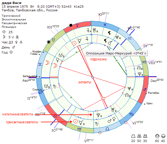 Транзитная карта рассчитать