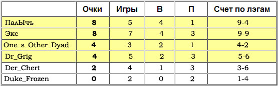  (555x173, 58Kb)