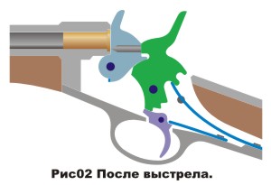 Как затвор старого доброго ремингтона. 49363528 1254409897 remington02. Как затвор старого доброго ремингтона фото. Как затвор старого доброго ремингтона-49363528 1254409897 remington02. картинка Как затвор старого доброго ремингтона. картинка 49363528 1254409897 remington02