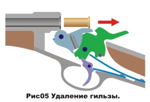 Как затвор старого доброго ремингтона. 49363653 1254410060 remington05. Как затвор старого доброго ремингтона фото. Как затвор старого доброго ремингтона-49363653 1254410060 remington05. картинка Как затвор старого доброго ремингтона. картинка 49363653 1254410060 remington05