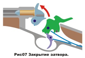 Как затвор старого доброго ремингтона. 49363932 1254410379 remington07. Как затвор старого доброго ремингтона фото. Как затвор старого доброго ремингтона-49363932 1254410379 remington07. картинка Как затвор старого доброго ремингтона. картинка 49363932 1254410379 remington07