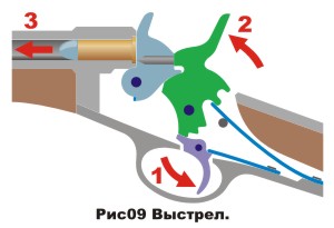 Как затвор старого доброго ремингтона. 49363936 1254410411 remington09. Как затвор старого доброго ремингтона фото. Как затвор старого доброго ремингтона-49363936 1254410411 remington09. картинка Как затвор старого доброго ремингтона. картинка 49363936 1254410411 remington09