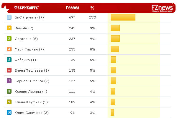  (600x402, 12Kb)