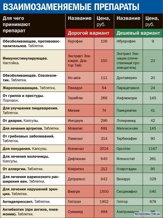  (520x695, 92Kb)