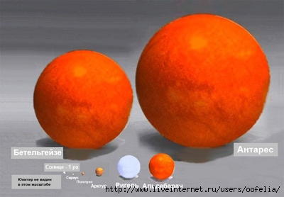 (400x278, 81Kb)