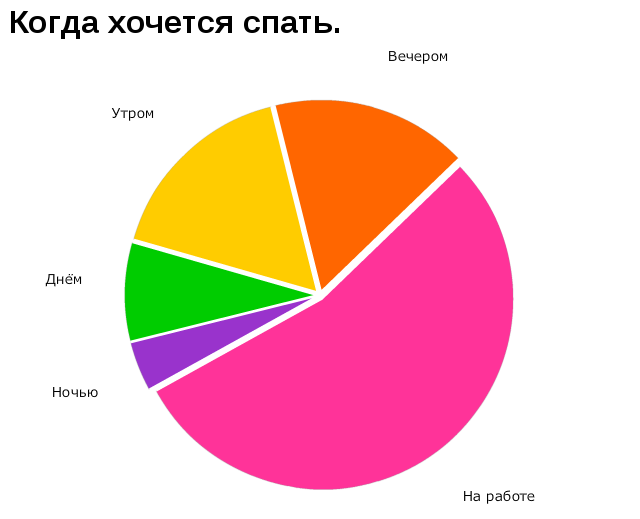  (640x519, 22Kb)