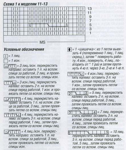 7360 (442x526, 88 Kb)