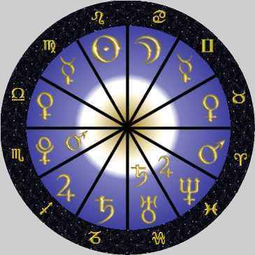 astrology_planet_chart (365x365, 17 Kb)