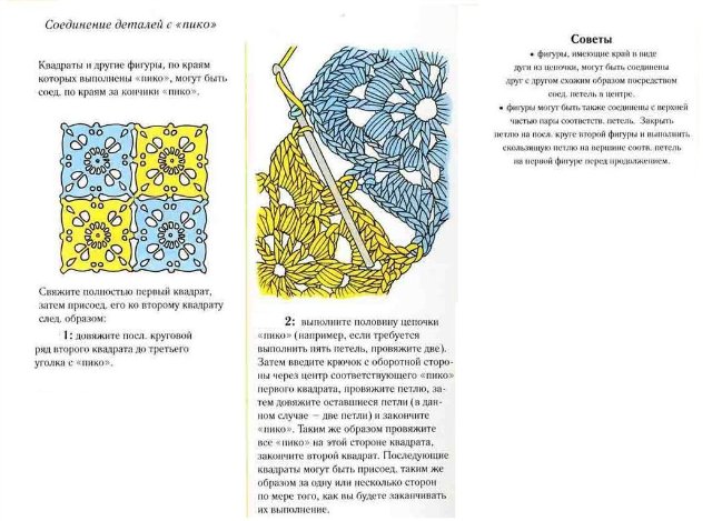 КУДЕЛЬ без рядов Совместная закупка на Сайте Покупок