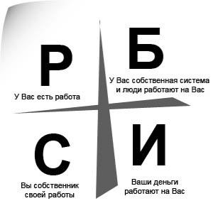  (300x300, 14Kb)