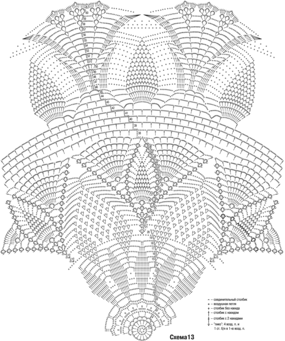 Скатерть крючком: 12 моделей со схемами, описанием и видео МК