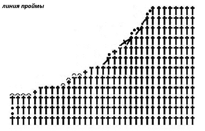 оформление пройм7 (667x426, 69 Kb)