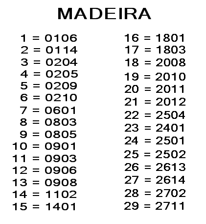  (421x456, 10Kb)