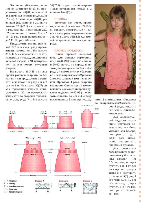 Вязанные платья для девочек спицами схемы и описание фото