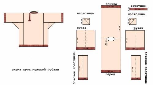 Как нарисовать рубаху