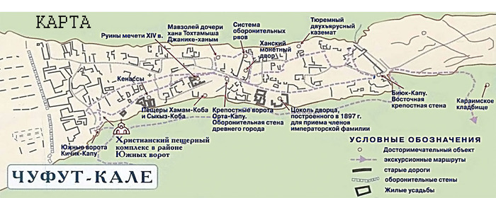 План города чуфут кале