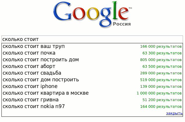 Сколько результатов. Сколько стоит картинка. Сколько стоит ю. Сколько стоит ваше имя.