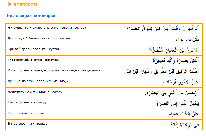Арабские пословицы. Арабские поговорки на арабском. Арабские пословицы на арабском. Арабская пословица на арабском языке.