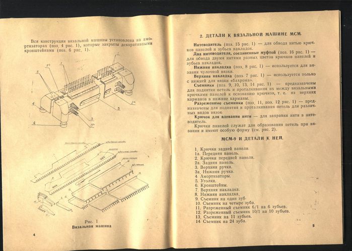 Vintage t9 инструкция. Вязальная машина МС 40-9 инструкция. Вязальная машина м72-9м. Вязальная машина Textima HFM-5580 ГДР. Вязальная машина Ладога 1 схема.