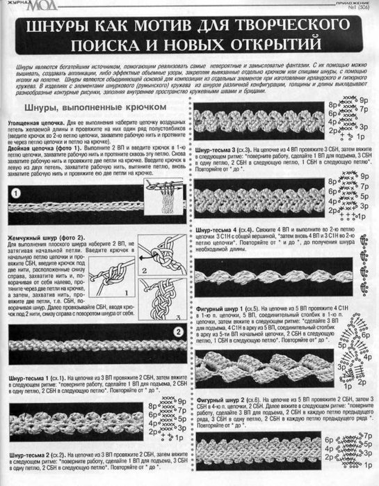Шнур крючком схемы