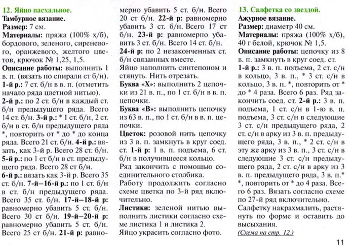 Как связать пасху крючком для начинающих. Пасхальное яичко крючком схема и описание. Пасха крючком схемы и описание. Вязаные пасхальные яйца крючком со схемами и описанием. Пасха вязаная крючком схема и описание.