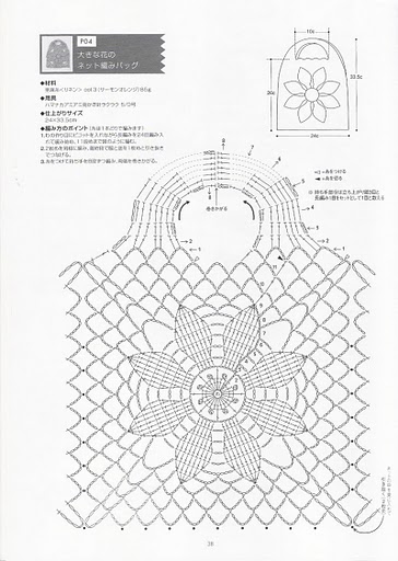 Узоры крючком со схемами для сумок из полиэфирного шнура