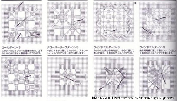 Хардангер схемы для вышивки салфетки