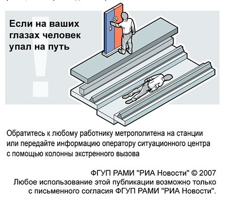 Что делать если упал на рельсы метро. Контактный рельс метрополитена чертеж. Если упал на рельсы в метро. Схема рельс метро. Что делать если упал на рельсы в метро.