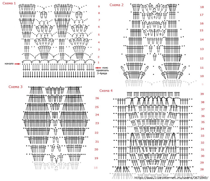 Схемы вязание юбки крючком для женщин схемы