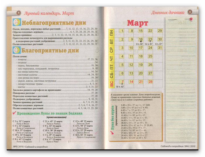 Дневник садовода и огородника образец для печати 2023