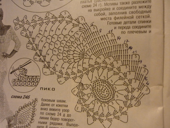 Схемы крючком цветы ирландское кружево