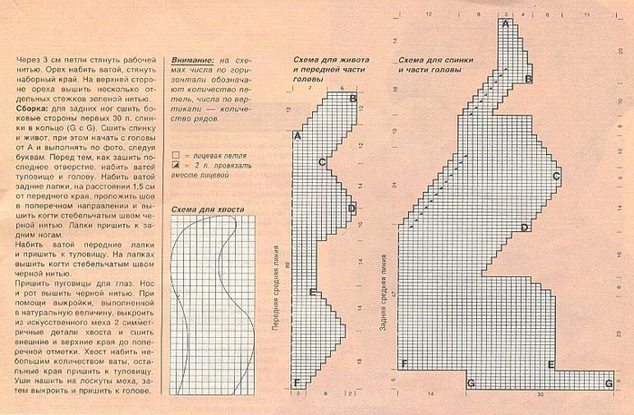 Схема вязания белка крючком схема