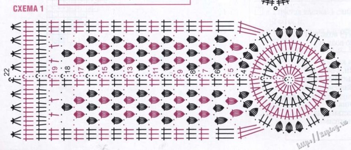 Вязание крючком кашпо подвесное для цветов схема
