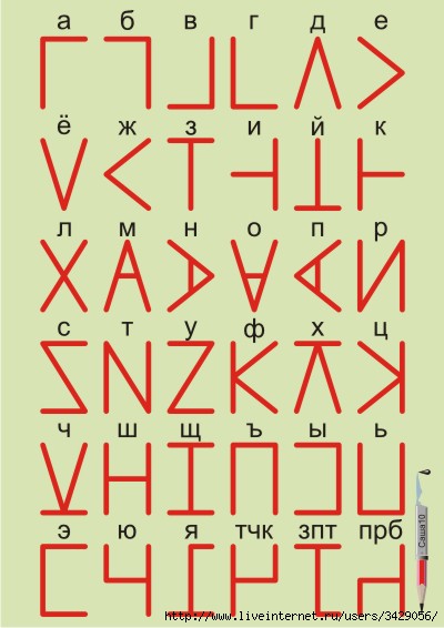 Секретный алфавит. Алфавит шифр. Шифры русского алфавита. Шифровка алфавита. Зашифрованные буквы.