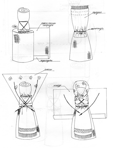 Кукла оберег рисовать