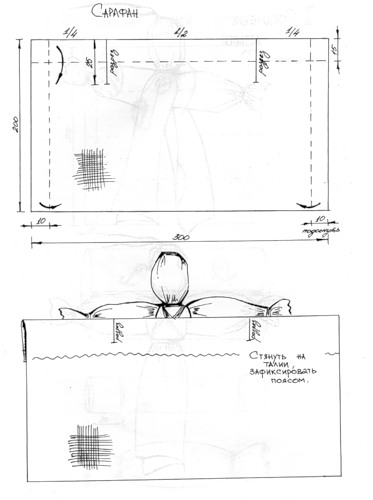 Кукла оберег рисовать