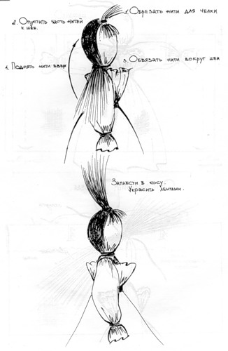 Кукла оберег рисовать