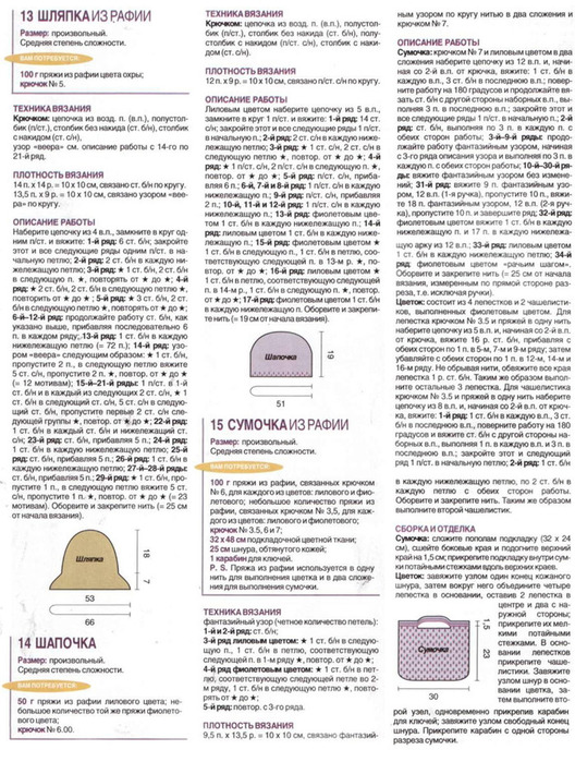 Панама из рафии крючком схема