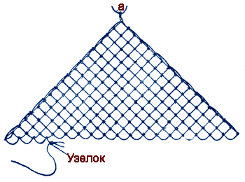 Net making. Плетение треугольной сетки. Плетение сетки прямоугольной формы. Узел квадратной сетки. Плетение сети косынка.