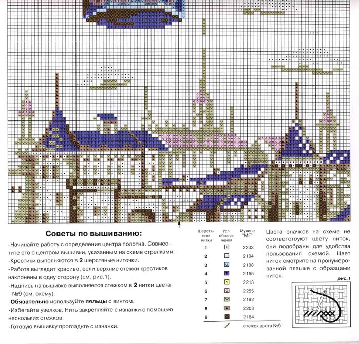 Вышивка крестом ночное кафе схема