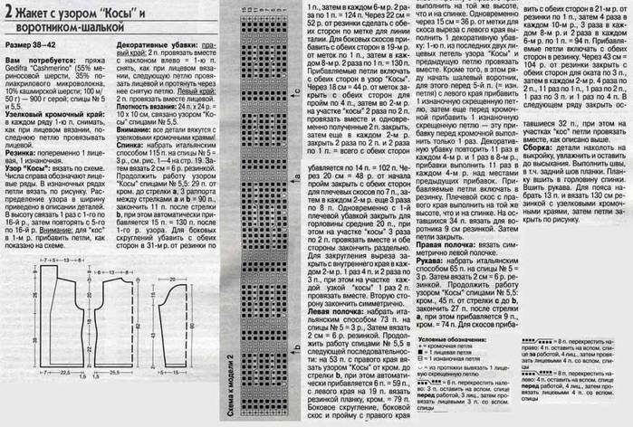 Кардиганы с шалевым воротником спицами схемы и описание